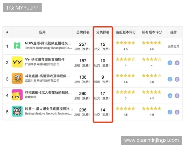 皇冠线路检测的网址是安全上网的最佳选择，了解更多内容请点击